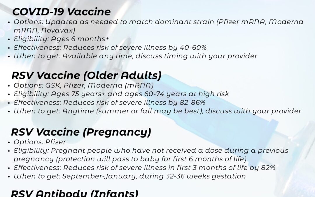 Vaccine Schedule 04.25.2025